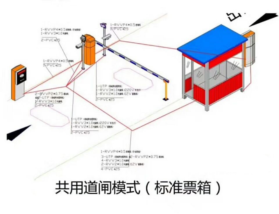 邯郸峰峰矿区单通道模式停车系统