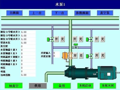 邯郸峰峰矿区水泵自动控制系统八号